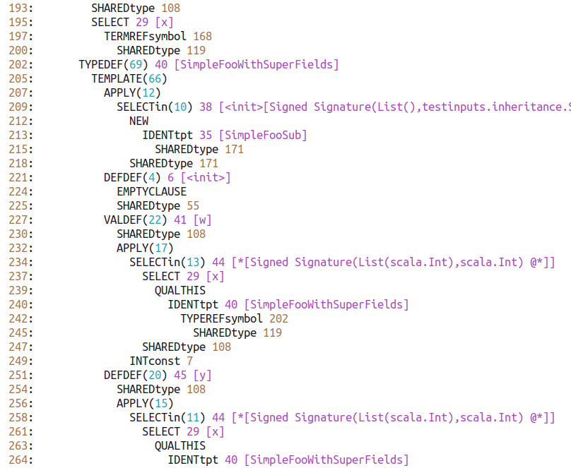 Figure 1: Sample output of scalac -print-tasty showing a TASTy tree.